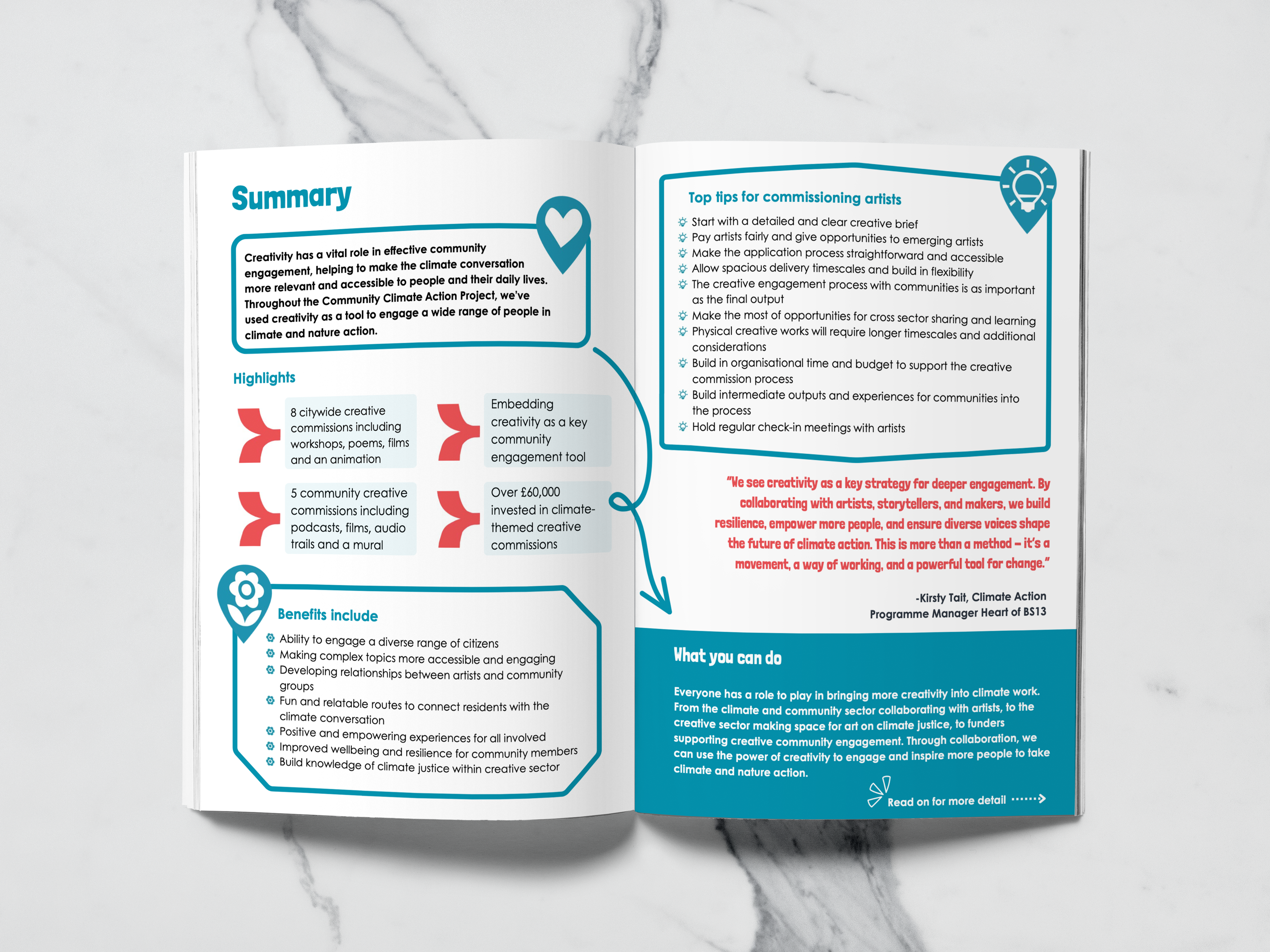 Editorial Layout & Information Architecture