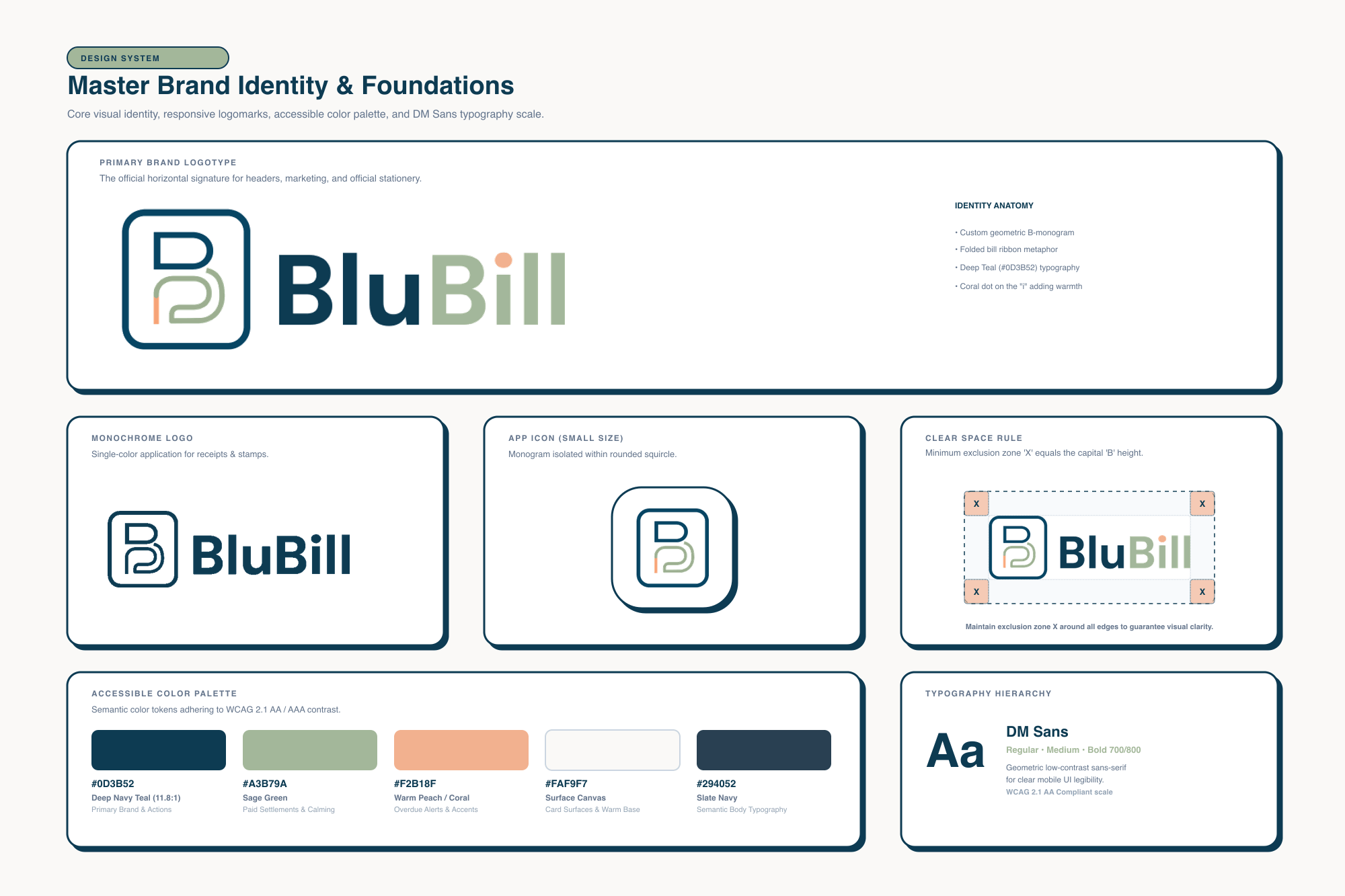 Master Brand Identity & Design System