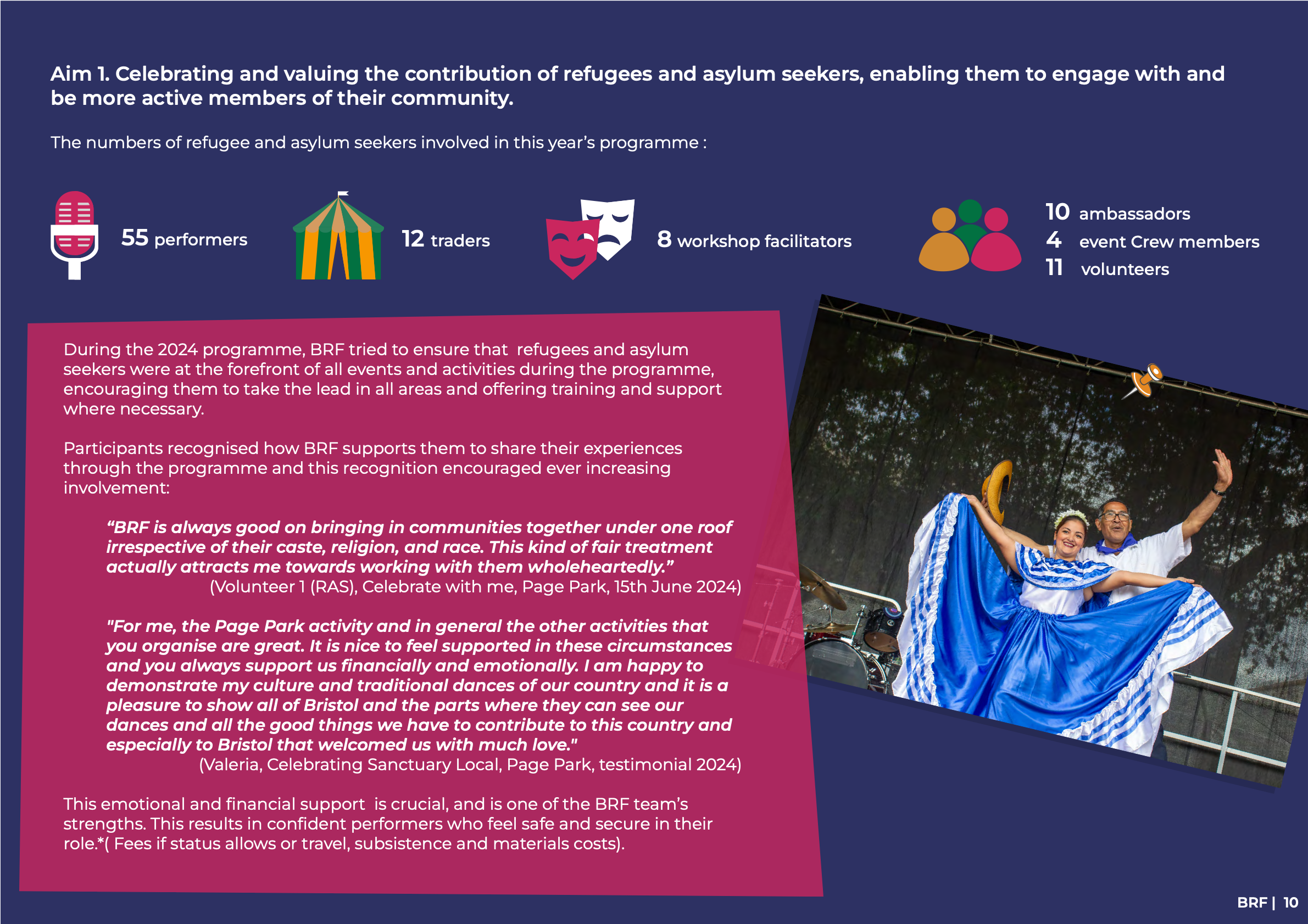 Community Contributors: Performers, Traders & Facilitators
